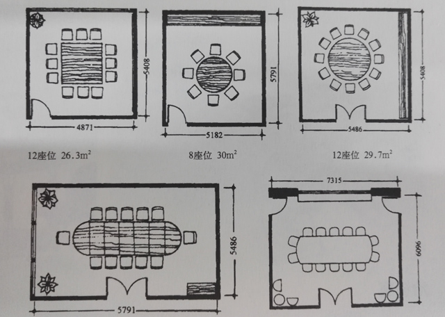會(huì)議室設(shè)計(jì)案例