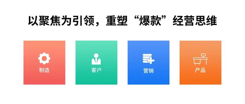 迪歐家具集團(tuán)