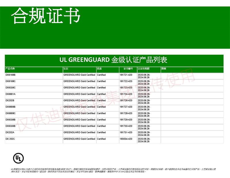 綠色衛(wèi)士（中文證書-金級）